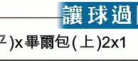 西甲大勢：皇蘇進擊拉科難擋
