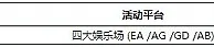 走地皇百家乐闲家救援金 8输9 时常有