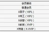 星投体育周返水：每周超高洗码优惠0.7%
