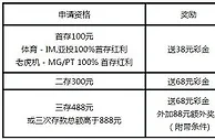 绅士首存送262元 RB88开运礼让您好运888
