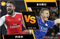 188BET金宝博8月11日英格兰超级联赛：阿森纳 VS 莱切斯特
