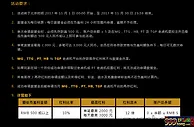 旋乐吧老虎机救援金助你满血复活