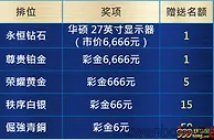 优博YOUBO ※电竞联赛，战火再起！周周争夺6,666元