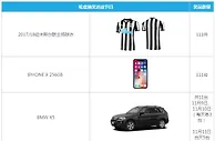 乐天堂双11幸运轮盘大抽奖