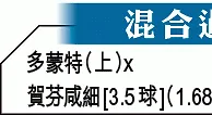 德甲大勢：拜仁有疲態宜吼「細」
