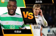 188BET金宝博7月26日欧洲冠军杯外围赛: 些路迪 VS 洛辛堡