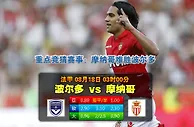 188bet金宝博8月18日法甲:强强对话,波尔多主场不惧摩纳哥