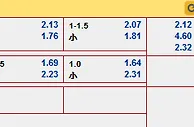“同乐城”8月19日凌晨西班牙超级杯: 皇家马德里 VS 马德里竞技