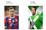 【狮威】推介赛事: 8-23(周六) 02:30 德甲：拜仁慕尼黑 VS 沃尔夫斯堡