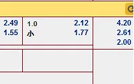 “博狗亚洲”8月19日凌晨欧冠外围赛: 标准列治 VS 圣彼得堡泽尼特