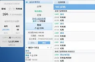 【UEDbet】英超大战，看好曼城！GOGO~FIGHT吧！ 