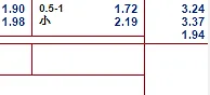 “bet365”9月5日晚爱尔兰超级联赛: 德利城 VS 斯莱戈