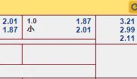 “bet365”9月5日晚爱尔兰超级联赛: 圣帕特里克 VS 登克尔克