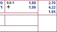 “bet365”9月7日晚友谊赛: 希腊 VS 罗马尼亚
