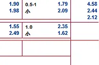 “bet365”2016欧洲杯外围赛9月9日晚赛事: 挪威 VS 意大利