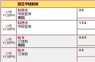 “bet365”9月11日芬兰甲级联赛：科特卡 VS 韦斯屈莱
