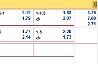 “乐天堂”9月12日德甲赛事分析: 勒沃库森 VS 云达不莱梅