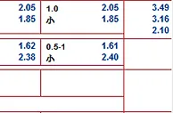 “乐天堂”9月14日意甲赛事分析: 帕尔马 VS AC米兰