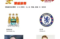 【狮威】推介赛事: 9-21 (周日) 23：00 英超：曼城 VS 切尔西
