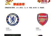 【狮威】推介赛事: 10-5 (周日) 21：05 英超：切尔西 VS 阿森纳