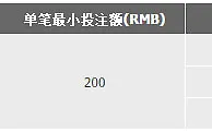 188金宝博：NBA连赢特别奖金优惠 