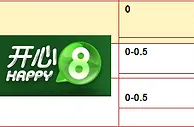 “开心8”10月9日欧洲杯外围赛:瑞典 VS 俄罗斯