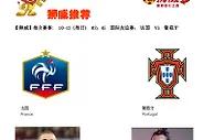 【狮威】推介赛事: 10-12 (周日) 02：45 国际友谊赛： 法国 VS 葡萄牙