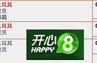 “开心8”10月11日欧洲杯外围赛:土耳其 VS 捷克