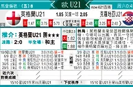 [太阳报章]太阳拆局,东太拆局(歐國U21)