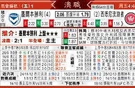[太阳报章]太阳拆局,东太拆局(澳職)