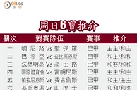 周日6寶推介