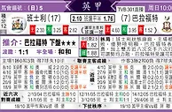 [太阳报章]太阳拆局,东太拆局(英甲)
