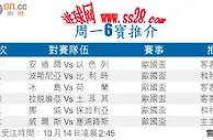 周日6寶推介