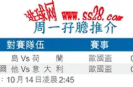 周一孖膽推介