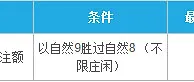 乐天堂至尊堂双喜临门 自然九不怕自然八！赢钱快感与运气的结合！ 