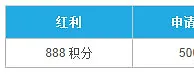 乐天堂乐游戏LADIES NIGHT 周五女人专利，十倍流水赚取888积分 
