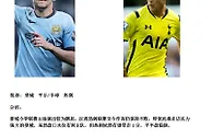 【狮威】推介赛事: 10-18 (周六) 19：45 英超： 曼城 VS 热刺