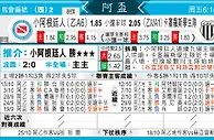 [太阳报章]太阳拆局,东太拆局(阿根廷盃)