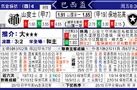 [太阳报章]太阳拆局,东太拆局(巴西盃)