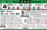 [太阳报章]太阳拆局,东太拆局(墨西哥超級聯賽)