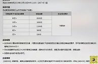 合乐888█ 最新优惠 有效投注 大额返现！