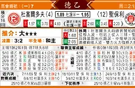 [太阳报章]太阳拆局,东太拆局(德乙)