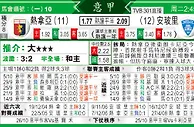 [太阳报章]太阳拆局,东太拆局(意甲)
