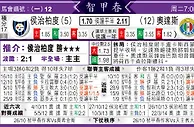 [太阳报章]太阳拆局,东太拆局(智利甲組聯賽)