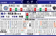 [太阳报章]太阳拆局,东太拆局(巴甲)