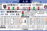 [太阳报章]太阳拆局,东太拆局(美職)