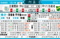 [太阳报章]太阳拆局,东太拆局(阿根廷盃)