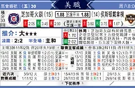 [东方报章]东方拆局,东太拆局(美職)
