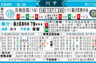[东方报章]东方拆局,东太拆局(阿甲)