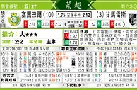 [东方报章]东方拆局,东太拆局(葡超)